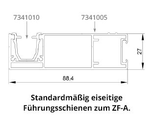 Führungsschienen zum ZF-A